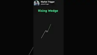 Rising Wedge patterns #risingwedge #risingpattern #stockmarket #trading #trader #shorts