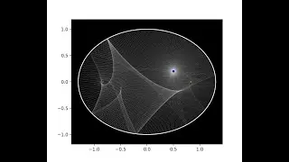 Elliptical Ray Simulation