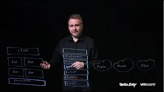 How to speed up your cloud transformation with Hybrid Cloud IaaS (Full length video)