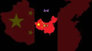 China VS Australia Countries Comparison video | HI everyone #china #australia