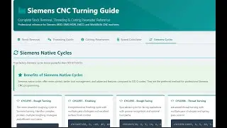 Siemens CNC Turning Guide 2025 | Complete Stock Removal, Threading, Cutting Parameters