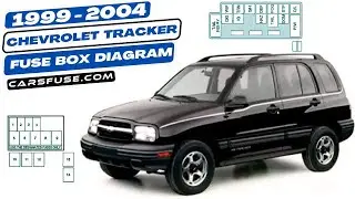 Fusebox Location & Diagrams: (1999/2000/2001/2002/2003/2004) Chevrolet Tracker #fuseboxdiagram