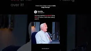 Elon Musk fired 80% of Twitter&rsquo;s Staff after taking over it!