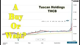 Should I Buy Tuscan Holdings Corp.(THCB) Microvast Stock? Is THCB Microvast Stock A Buy?