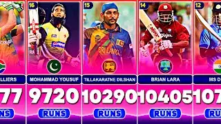 Most Runs in ODI Cricket With Top 30 Batsmen