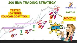 Master the 200 EMA Trading Strategy