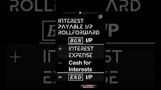 Interest Payable I P Rollforward     #     Economics  !  Business  #STO&RCL1