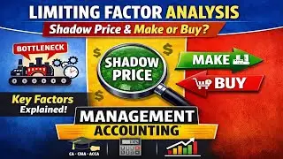 Limiting Factor Analysis Explained | Shadow Price & Make or Buy Decisions | Management Accounting