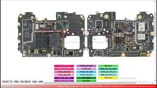 VIVO T2 PRO 5G V2321 BACK CAMERA Notwarking Error Not Open Problem ways Hardware Solution #borneosch