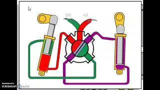 Circle Turn (Rotary Distributor) Hydraulic Valve Animation - No Audio . Volvo / Champion Grader