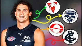 AFL Trade Update -- What is Charlie Curnow Worth?