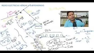 RESUMEN DE TODO EL CURSO DE REDES ELÉCTRICAS AÉREAS Y SUBTERRÁNEAS