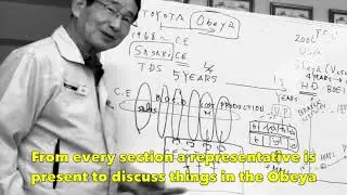 Rise of Obeya Part III: What are Obeya, Kobeya and the 3 levels of Obeya?