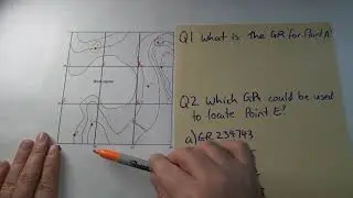 Grid References