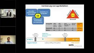 HUCKAUF INGENIEURE: Inertisierung von Lagerbeh&auml;ltern und Absicherungen von Abgasleitungen