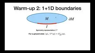 Anomaly diagnosis via symmetry restriction in 2+1D lattice systems
