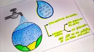 How to Draw Save Water Drawing || Save nature Drawing || painting