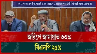 রাজশাহী-২ আসনে গবেষণা জরিপ প্রকাশ; জামায়াতের পক্ষে ৩৩ শতাংশ, বিএনপির ২৫ শতাংশ