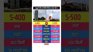S 400 vs S 500 Air Defence System Comparison #s400missile #airdefencesystem #indianarmy #shorts