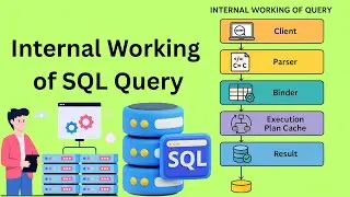 Internal Working of SQL Query || SQL Query Execution Process 