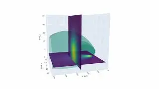 Ammonia Concentration using Gaussian Plume Model (GPM) for a Typical Dutch Dairy Farm (July 2024)