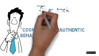 Coordinated Inauthentic Behaviour Explained