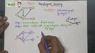 Topological Sorting |  Data structure and algorithms |all universities