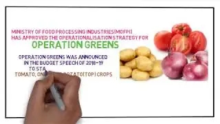 News of the Week 5 to 11 November 2018 | Shakti | Operation Greens | TOP crops | INS Arihant | Avni