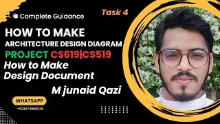How to Make Design Document of CS619 | STEP 4 | Complete Design document by M junaid  Qazi