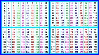 2 से 40 तक पहाड़े || 2 se 40 tak pahade @pahadapustak