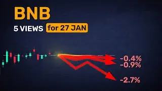 5 predictions for BNB tomorrow &mdash; honest view, no hype, with odds