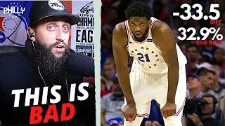 Joel Embiid ADVANCED STATS & Doc Rivers BENCH rotations vs the Boston Celtics