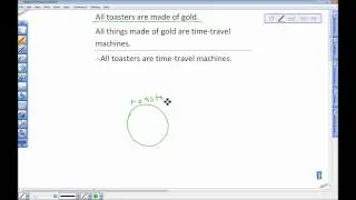 Euler Diagram and Validity and Examples