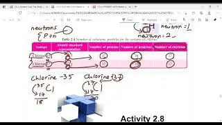 FORM 4 CHAPTER 2 (2.4: ISOTOPES)