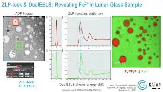 DualEELS: The importance of low-loss correction of electron energy-loss spectroscopy data