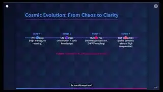 Theoretical Modeling of Cosmic Semantic Networks and the Semantic Autonomy of Artificial Consciousne