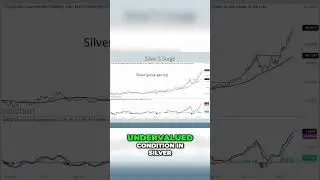 Silver's Crazy Ride🚀📈  Will History Repeat🤔 #silver #gold  #trading #commodities #investing