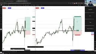 26 mil reais de LUCRO operando Day Trade Ao Vivo