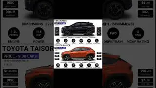 Tata Nexon VS Toyata Taiser #shorts #short #automobile #viralvideo #viralshort #trendingvideo #india