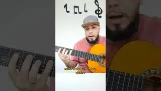 CONTE&Uacute;DO GR&Aacute;TIS AULA DE VIOL&Atilde;O ESCALA MAIOR