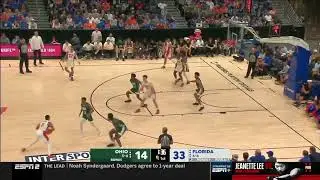 Riley Kugel Freshman Highlights