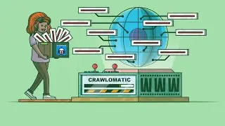 Crawlomatic Tutorial Video 2: Advanced Setup of WordPress Crawling and Scraping