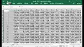 Langkah analisis Fp.Translog