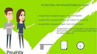 Het Plan van Aanpak PvA