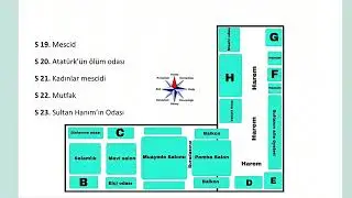 Dinleme Sınav Multilevel | Test 2. 4. Dinleme / harita