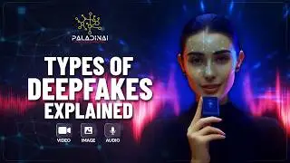 Types of Deepfakes Explained | AI Fraud & Deepfake Examples