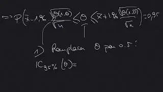 Intervalle de confiance pour une proportion