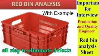 red bin analysis process | qms | quality engineer interview questions | technical baljeet | quality