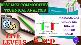 💲 Day trading mcx | Mcx commodities Live intraday levels