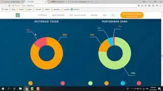 Securix (SRXIO) ico